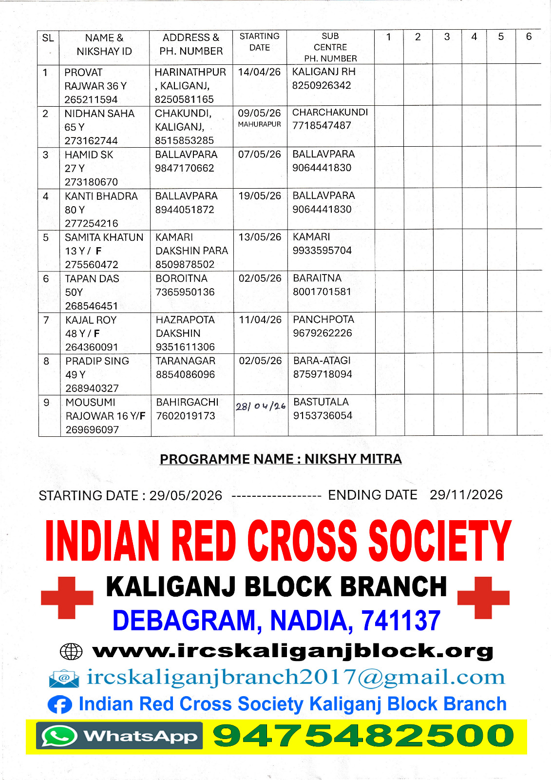 Nikhsy Mitra Program